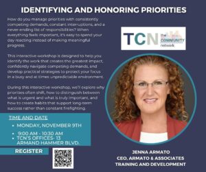 Identifying and Honoring Priorities Workshop